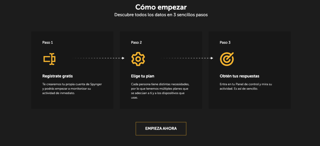 como instalar spynger