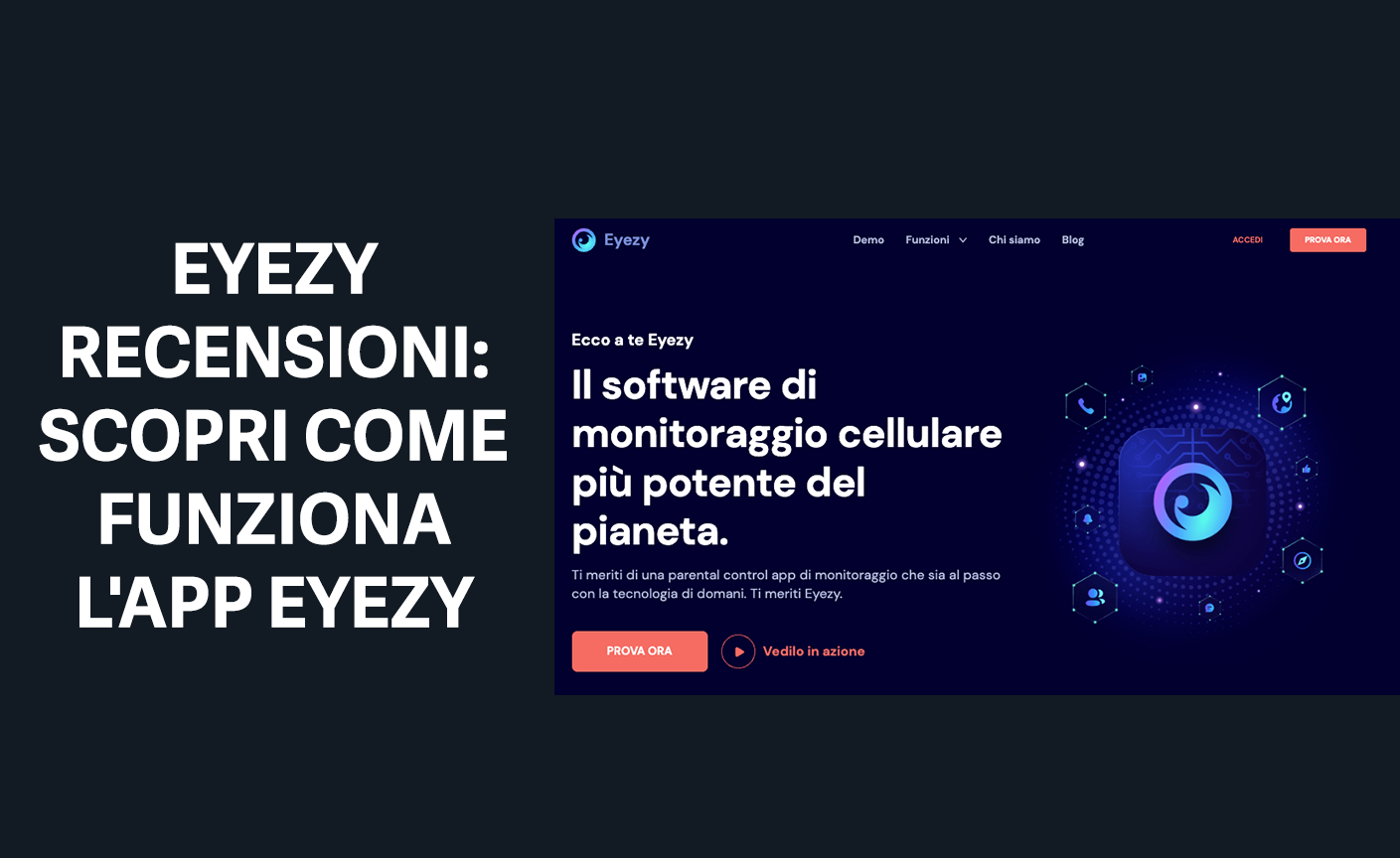 eyezy recensioni